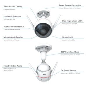 EZVIZ CS-CV310 (Husky Air)